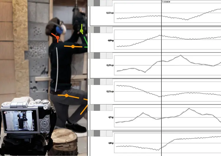 Application Analysis